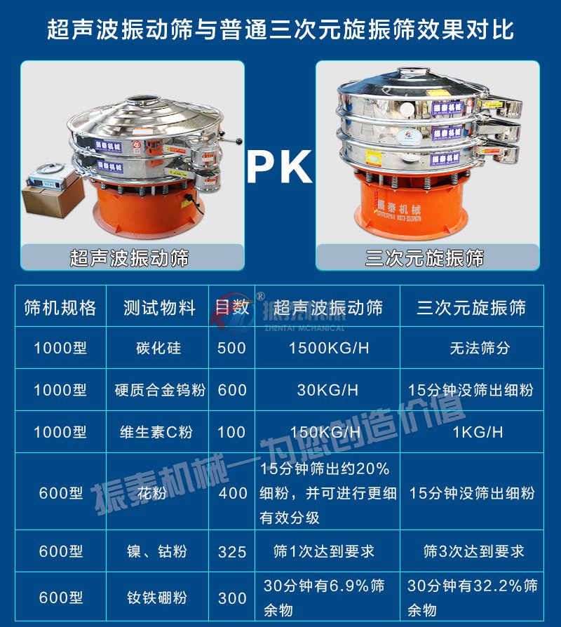 小苏打国产又粗又猛又黄又爽的视频蜜桃